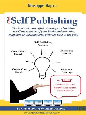 cover image of Self Publishing Club